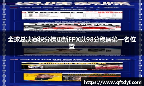 全球总决赛积分榜更新FPX以98分稳居第一名位置