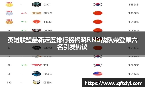 英雄联盟最新速度排行榜揭晓RNG战队荣登第六名引发热议