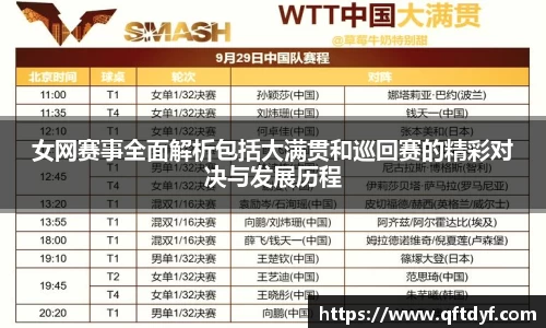 女网赛事全面解析包括大满贯和巡回赛的精彩对决与发展历程