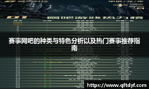 赛事网吧的种类与特色分析以及热门赛事推荐指南