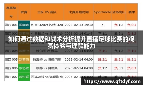 如何通过数据和战术分析提升直播足球比赛的观赏体验与理解能力