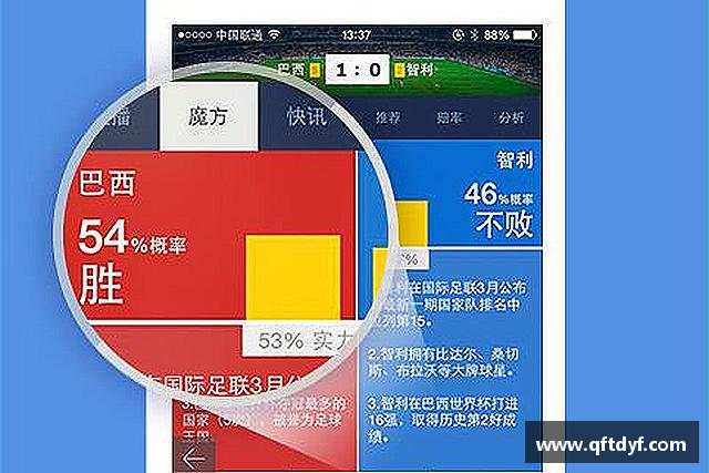 了解美嘉体育官网